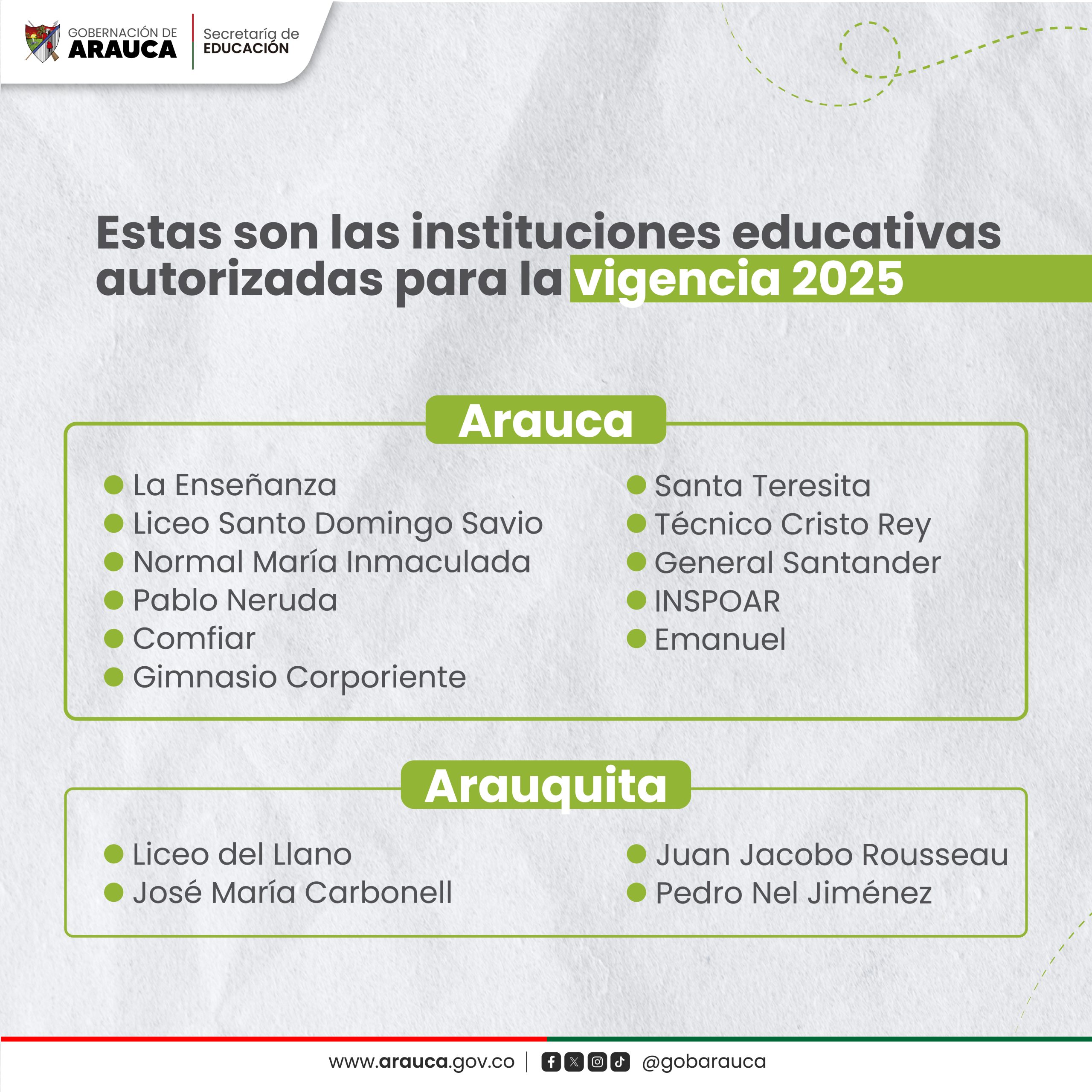 IEs autorizadas para validación B